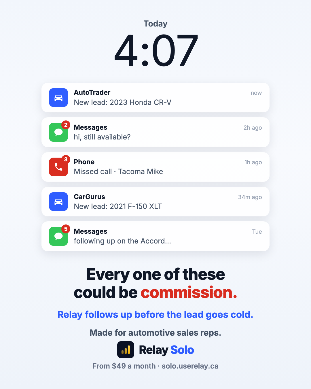 A phone lock screen stacked with unanswered car sales leads from AutoTrader and CarGurus, missed calls, and "still available?" texts. Every one could be commission.
